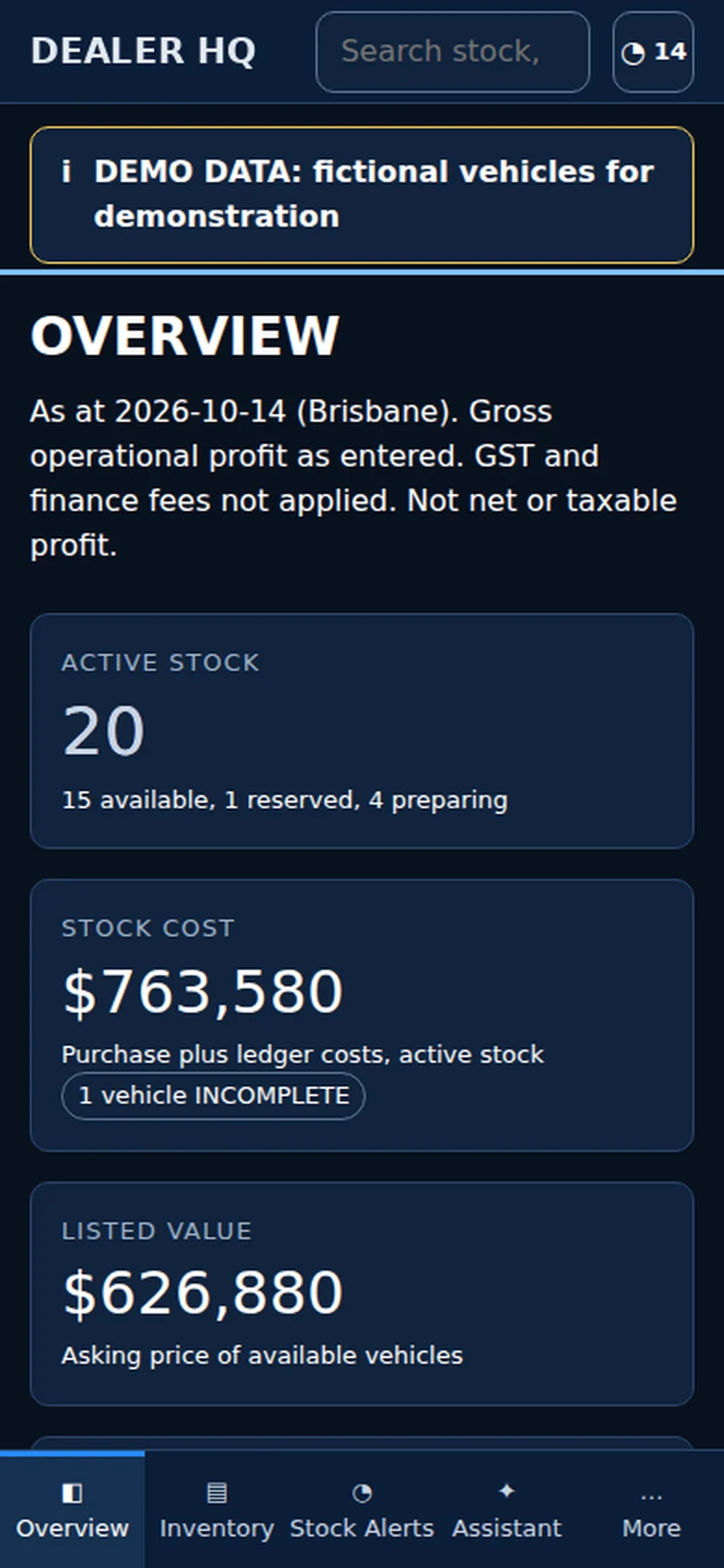 The dealership overview on a phone: active stock, stock cost and listed value